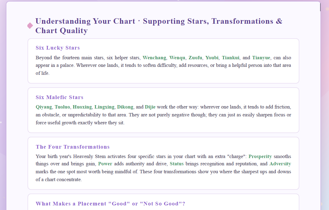 Your Cosmic Blueprint: Personalized Destiny Reading 紫微斗數-個人化命理解讀